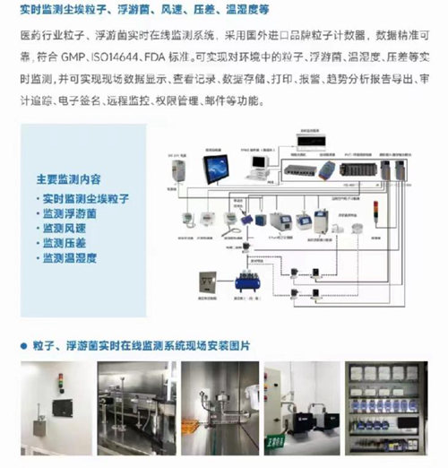 尘埃粒子计数器单机与尘埃粒子在线监测系统的区别?